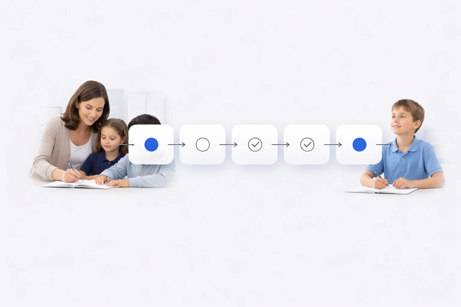 How the programme works
